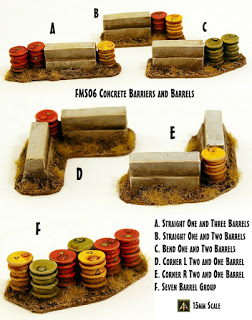 Concrete Barriers and Barrels