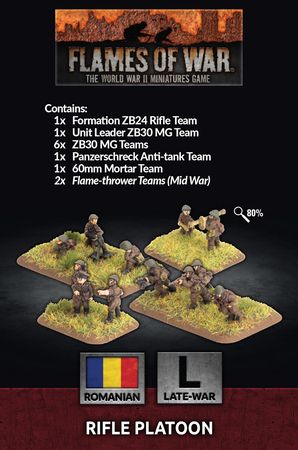 Romanian Rifle Platoon