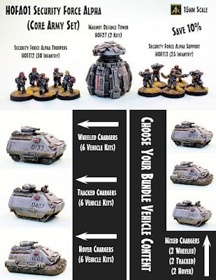 Security Force Alpha (Core Army Set)