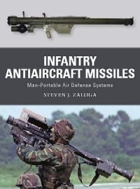 085 Infantry Anti-Aircraft Missiles: Man-Portable Air Defense Systems