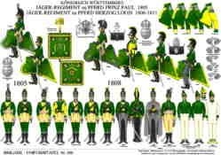386: KONIGREICH WURTTEMBERG: JAGER-REGIMENT ZU PFERD HERZOG LOUIS 1805-1811