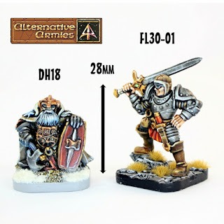 Scale comparison