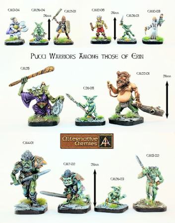 Scale comparison