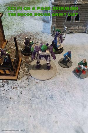 Recon Squad Army List