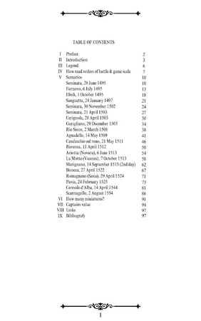 Table of contents
