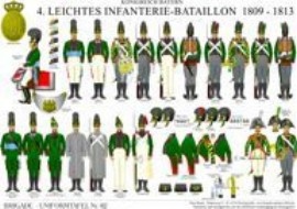  412: KINGDOM OF BAVARIA: 4th Light Infantry Battalion 1809-1813