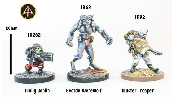 Malig Goblins size comparison