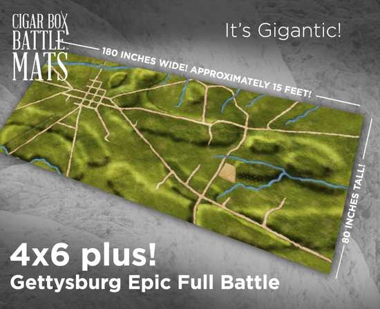 Battle of Gettysburg