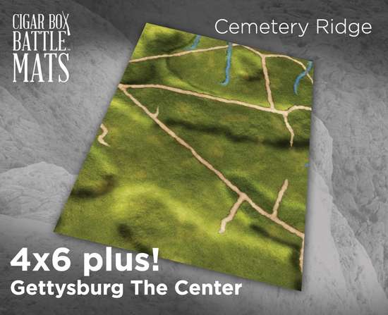 Battle of Gettysburg