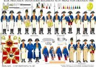  427: Kingdom of Prussia: Infantry Regiment No. 19 Prince of Orange 1806