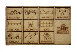  ON BLOODY GROUND: Terrain Keyword Tokens
