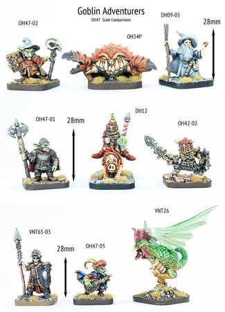 Goblin Adventurers size comparison