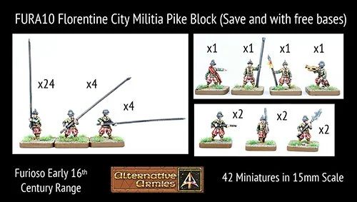 Florentine City Militia Pike Block