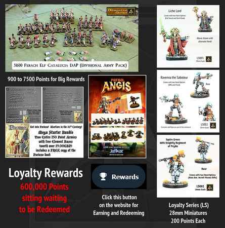 Reward Points Explained