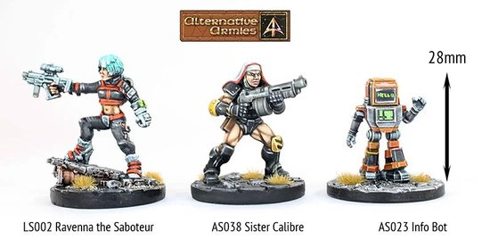 Sister Calibre size comparison