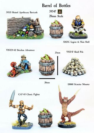 Scale comparison
