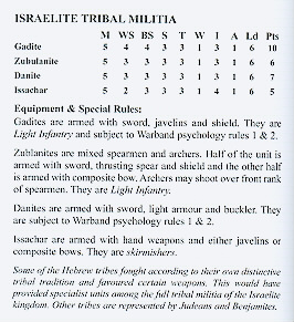 Israelite Militia troop listing