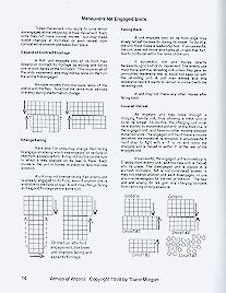 sample rules page