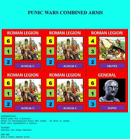 Punic Wars Combined Arms