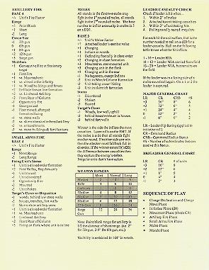 Reference card