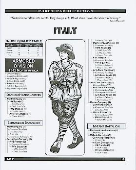 Sample Italian organization tables