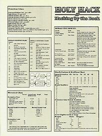 One panel of the 1st edition reference card