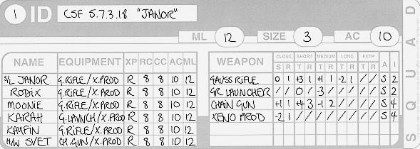 human infantry squad example record