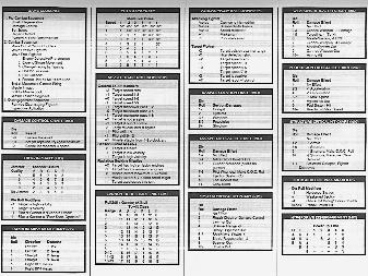 sample page of game charts