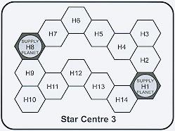 one possible configuration