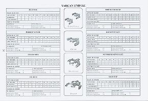 Vargan fleet list