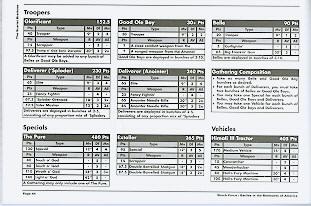 Scarlet Brethren army list