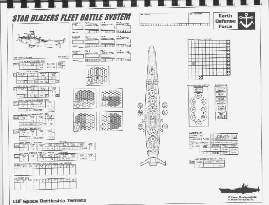 A Call To Arms Star Fleet Pdf