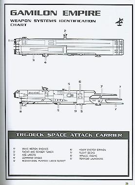 warship weapons identification