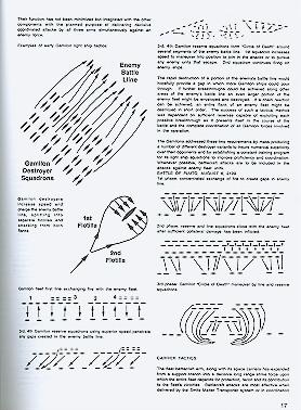 Gamilon tactics illustrated