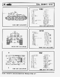 generic Russian tank chart