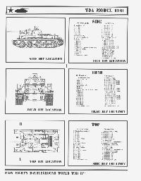 russian main battle tanks chart