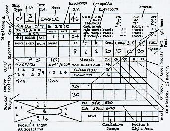 sample ship display (from rulebook), filled out using databook info