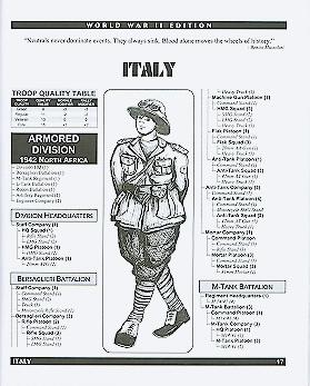 sample Italian organization tables