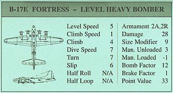 B-17 data from reference card